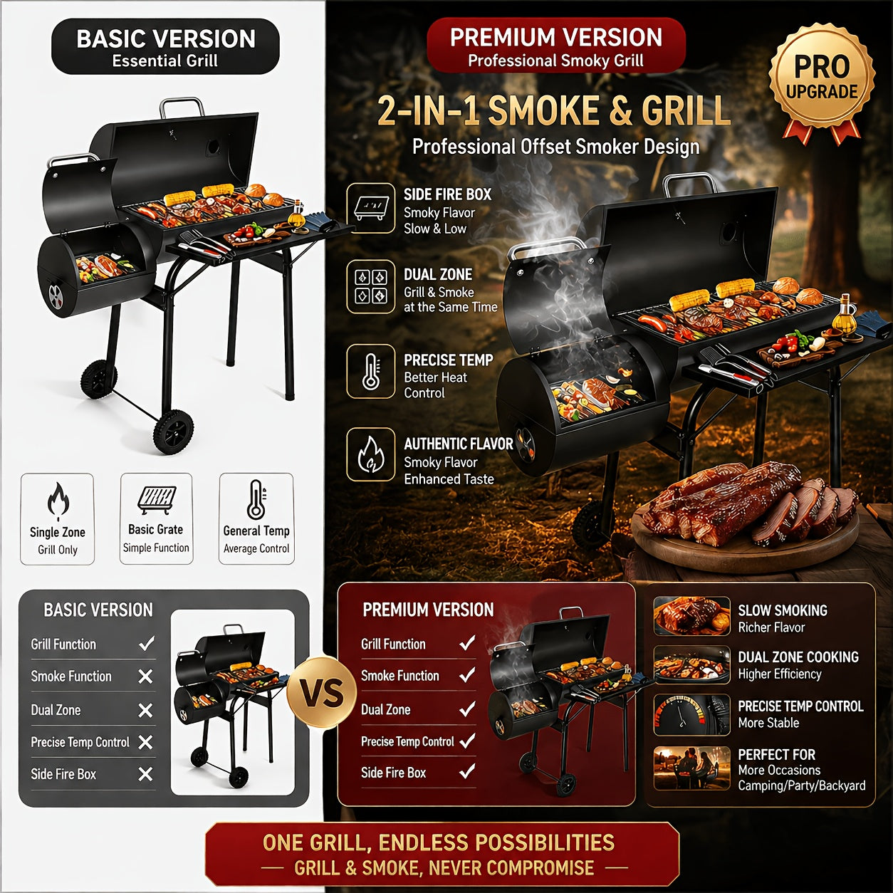 Offset Charcoal Grill Smoker Multi-Purpose Barrel BBQ Grill, Outdoor Cooking Grill for Backyard Camping, Ideal Father’s Day Gift for Men